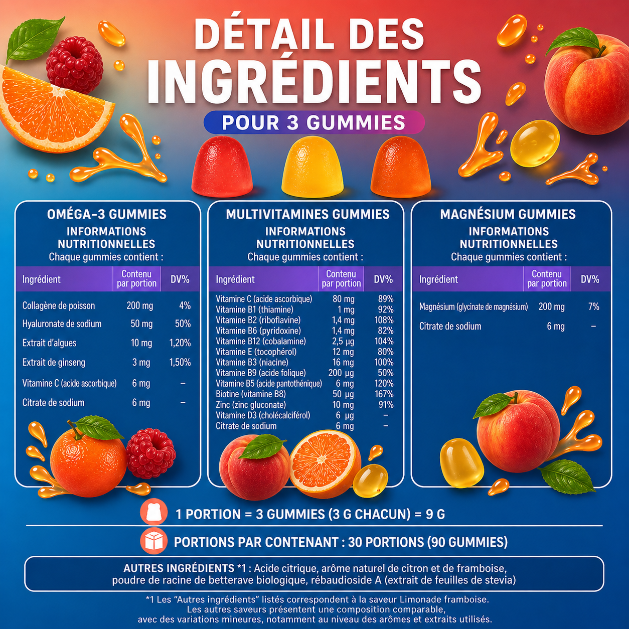 Box Routine 30 Sachets 3 en 1