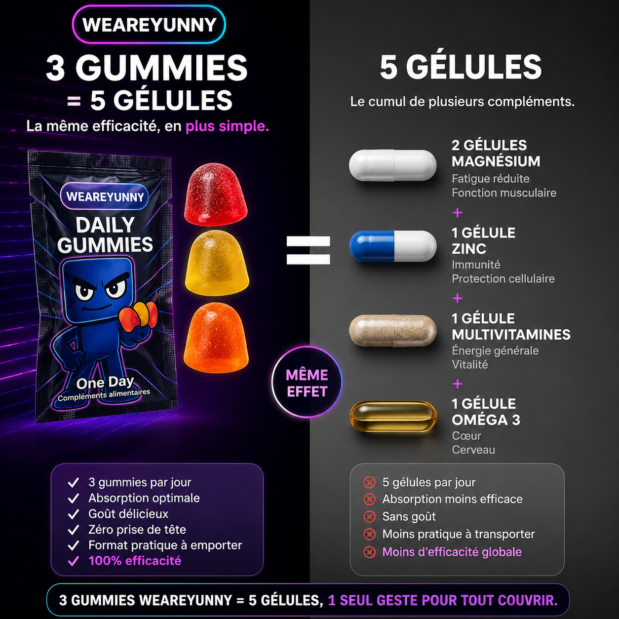 Box Routine 30 Sachets 3 en 1