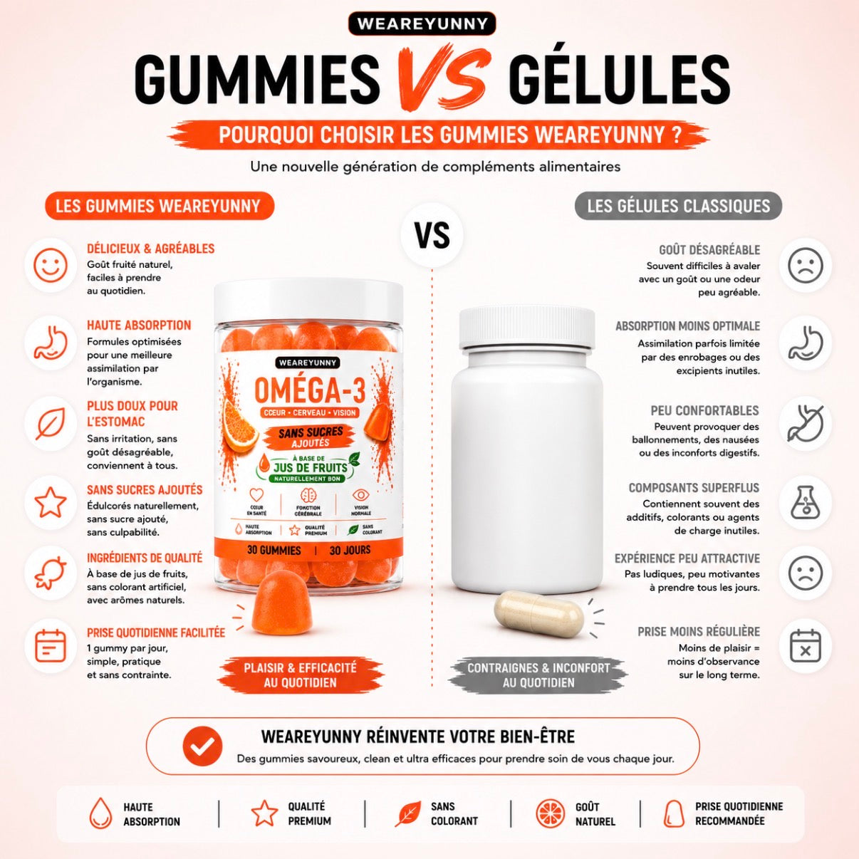 Oméga-3 30 gummies
