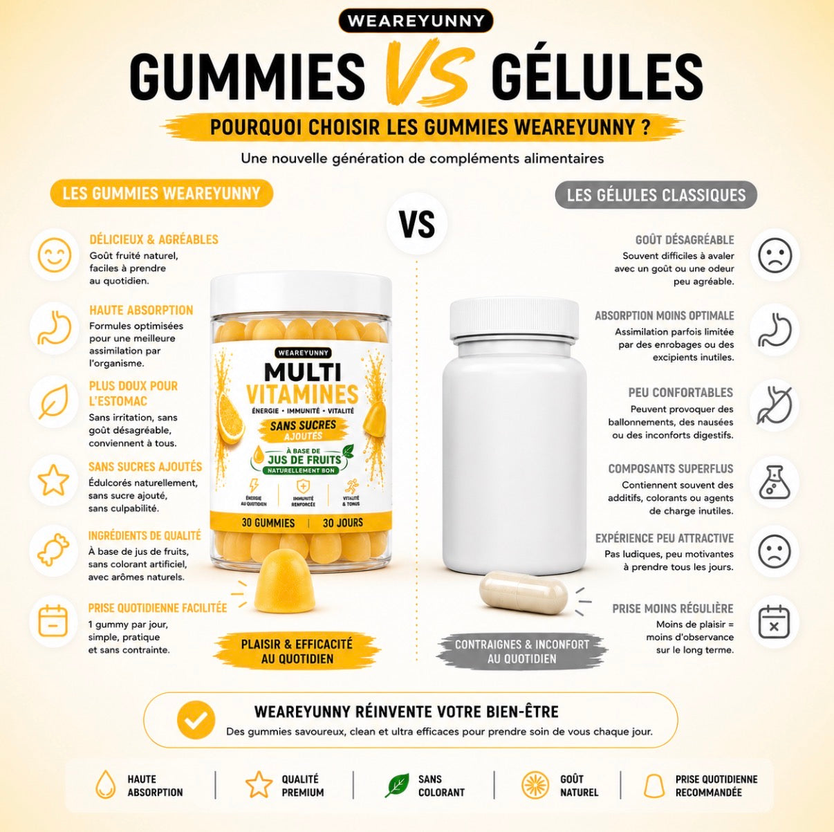 Multivitamines + Zinc 30 gummies